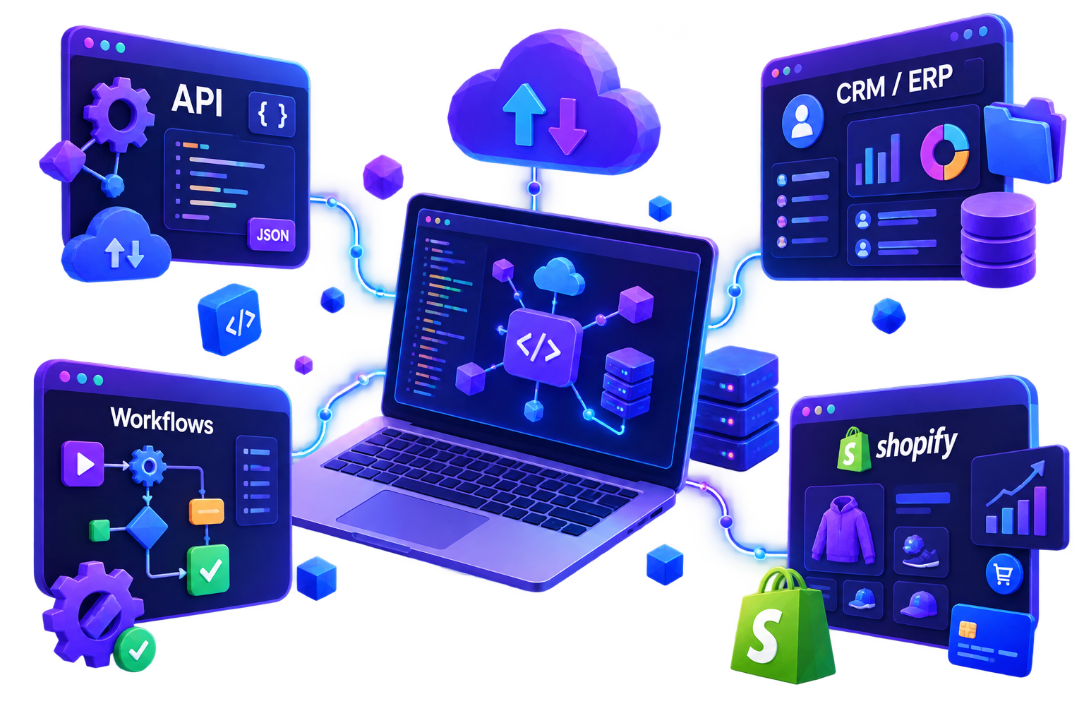 Intégration et automatisation Appyend